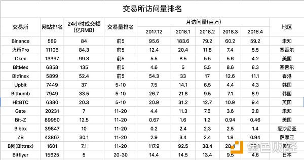 【深度】六月份的世界杯行情 还有希望吗？