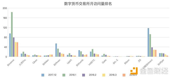 【深度】六月份的世界杯行情 还有希望吗？