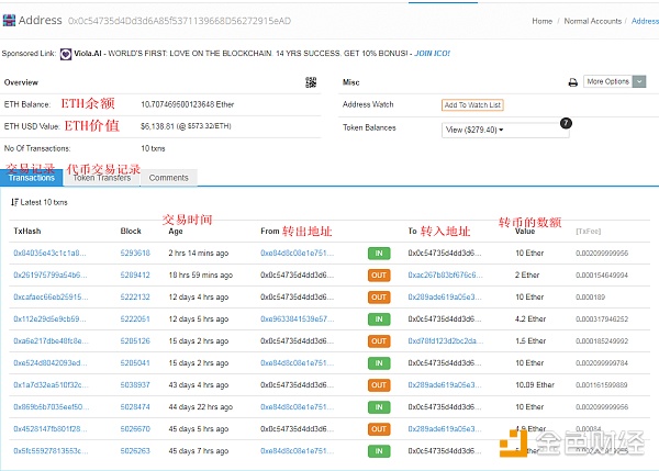 如何查询加密货币钱包地址的交易信息 | 金色百科