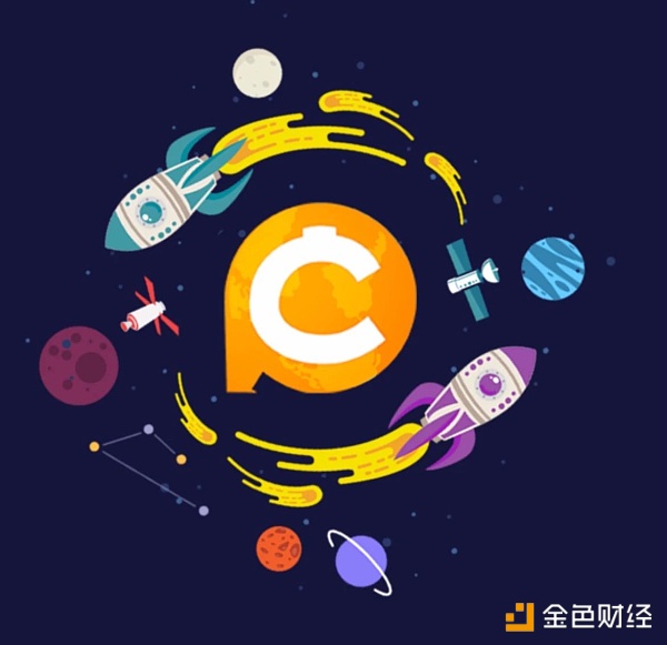 CPS即将登陆FCoin交易平台