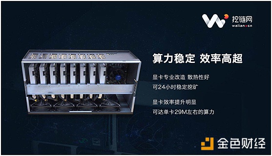 雪豹矿机正月初八迎春预售 4800台矿机1小时全部售罄